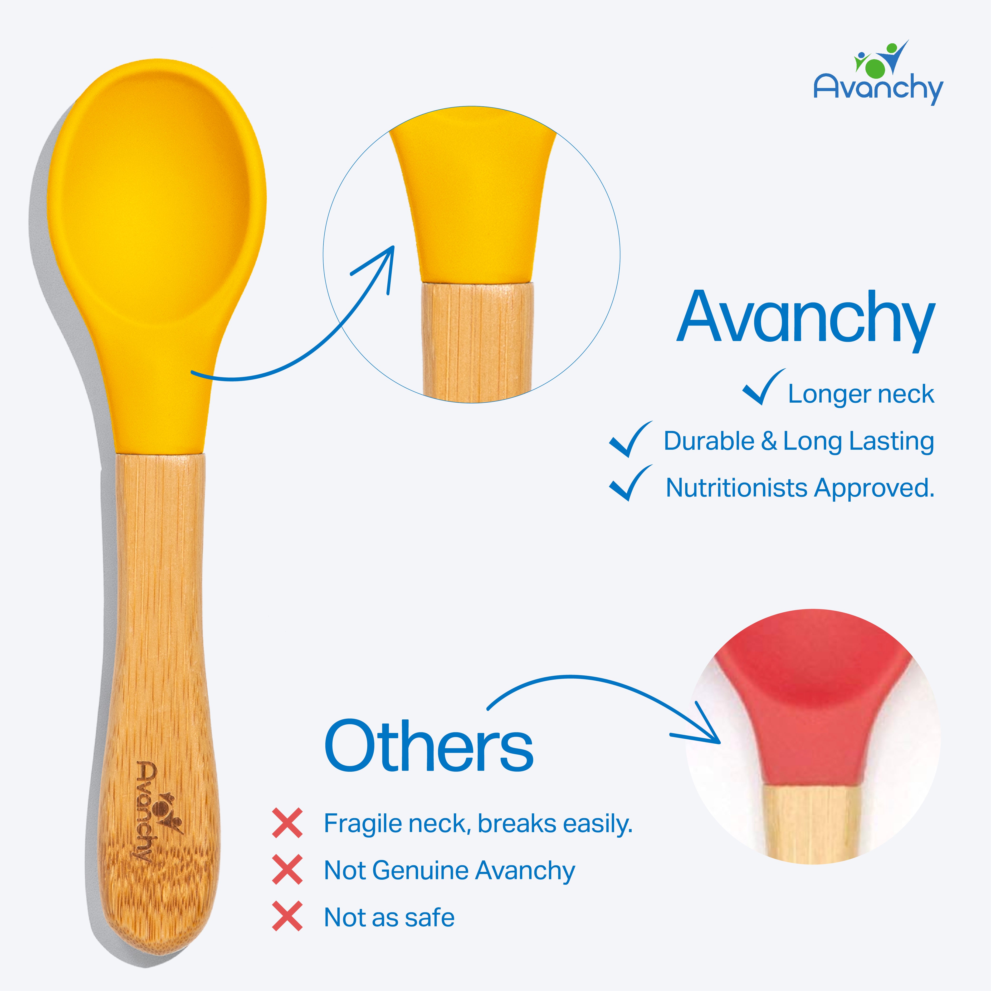 Bamboo Baby Spoons - BLW Infant Self Feeding Single Spoon | Wide