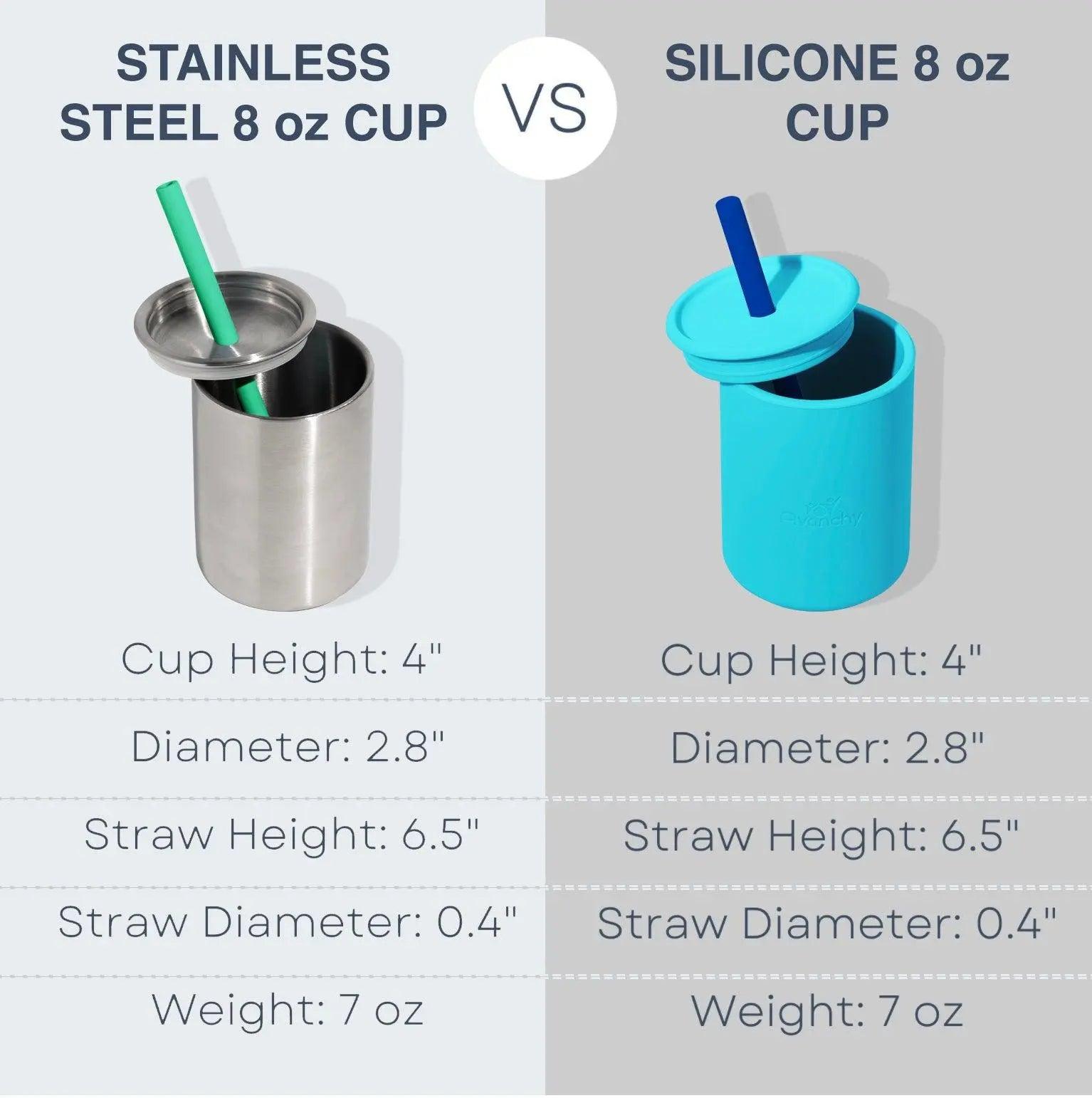 Medium Stainless Steel Sippy Cup Insulate with Straw + 2 Lids - Avanchy Sustainable Baby Dishware